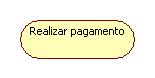 Exemplo de Action